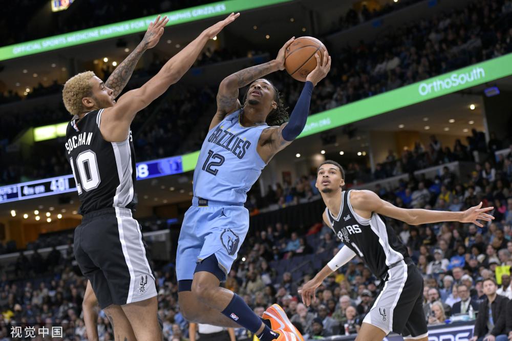 排和球员状 排和球员状